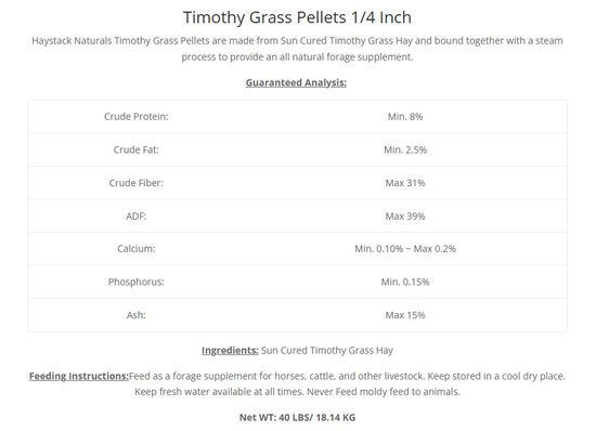 Haystack Timothy Pellets Haystack Timothy Pellets