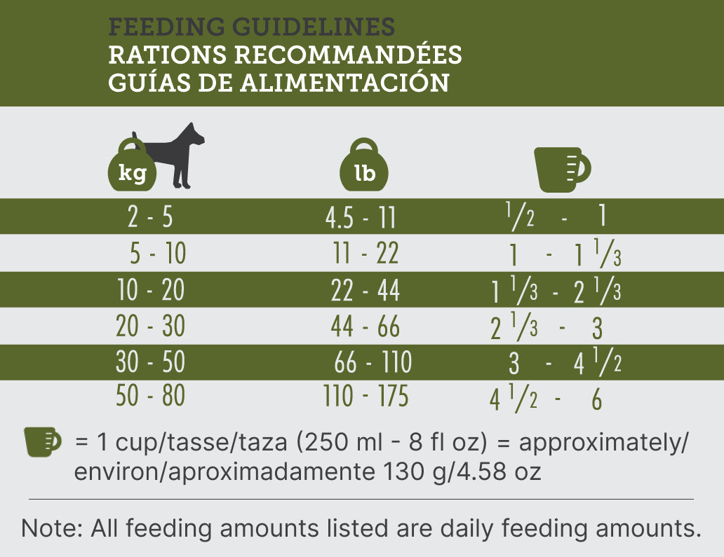 Inukshuk 26/16 Dog Food (Chicken)