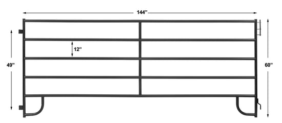 Medium Duty Panels