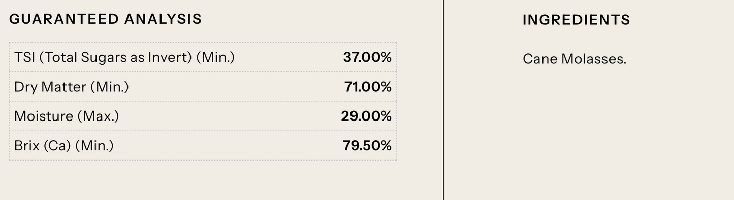 All Natural Blackstrap Molasses