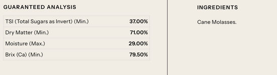 All Natural Blackstrap Molasses