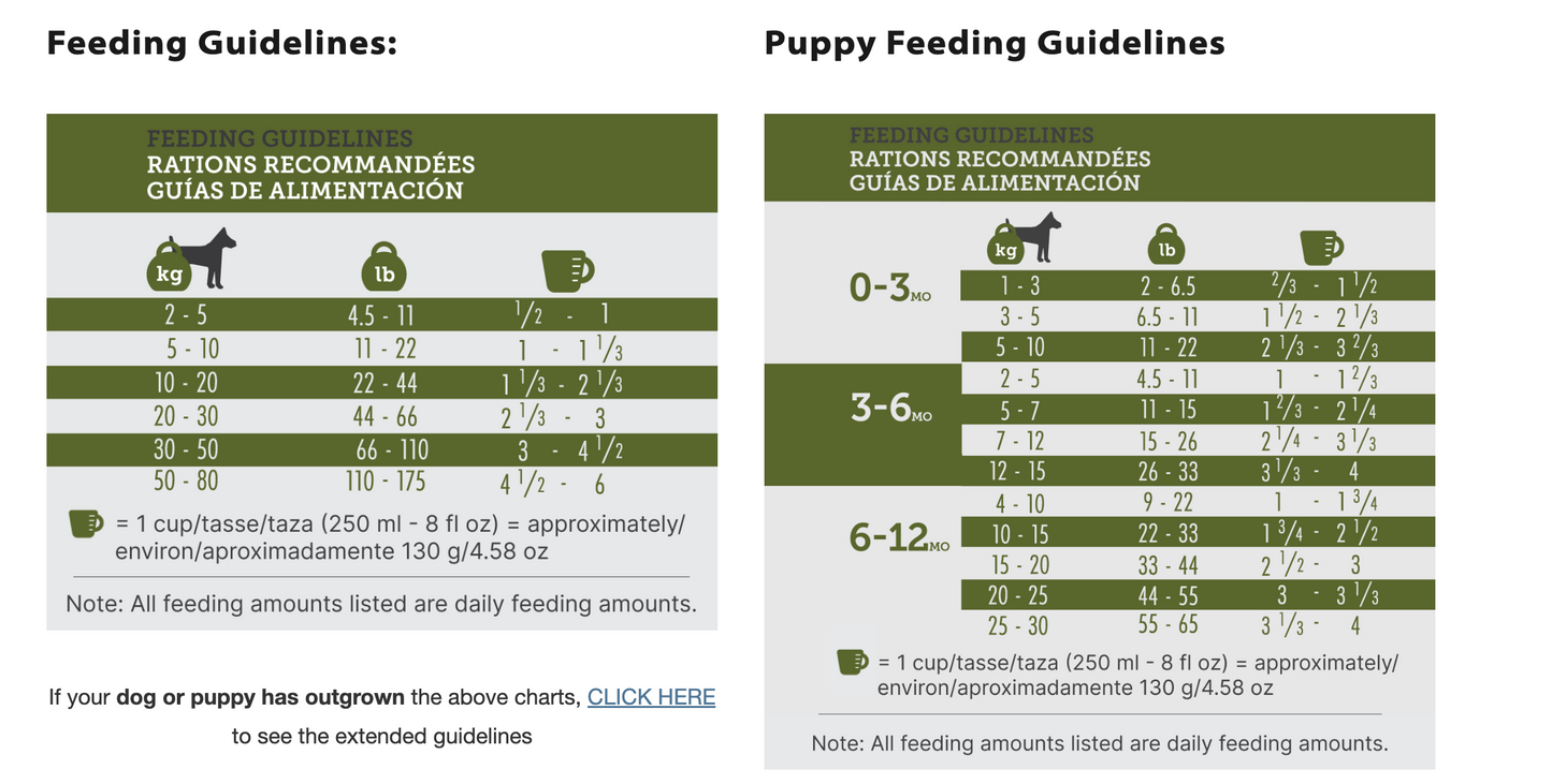 Inukshuk Marine 26/16 Dog Food