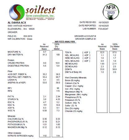 Timothy Hay (Premium)