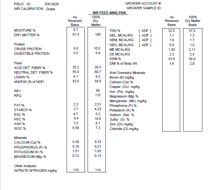 Timothy Hay Sleeve (Big Bale)