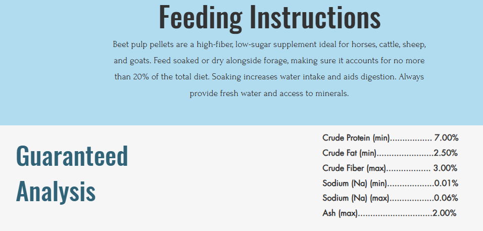 Beet Pulp Pellets
