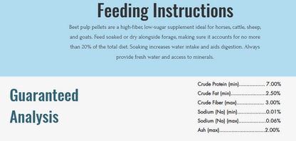 Beet Pulp Pellets